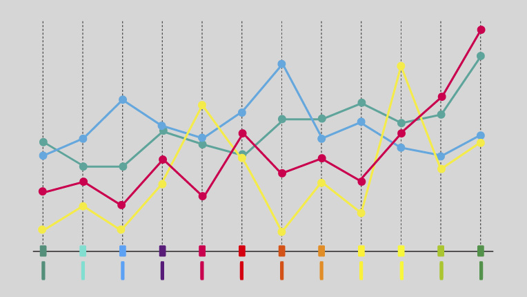 ACM Boasts Strong Impact Factors