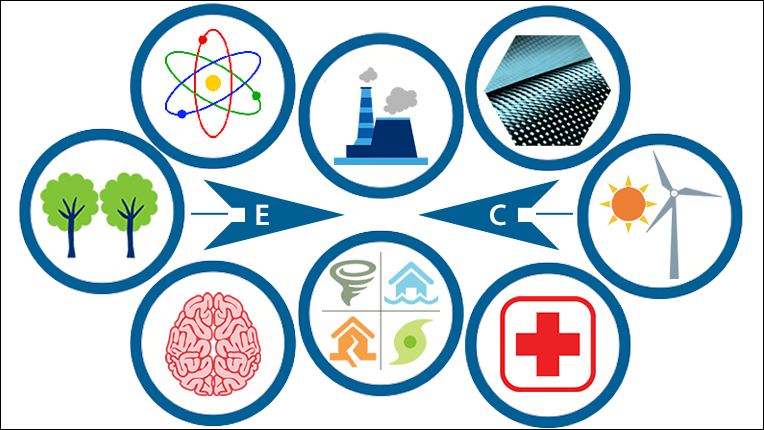 Huffington Post blog on exascale computing